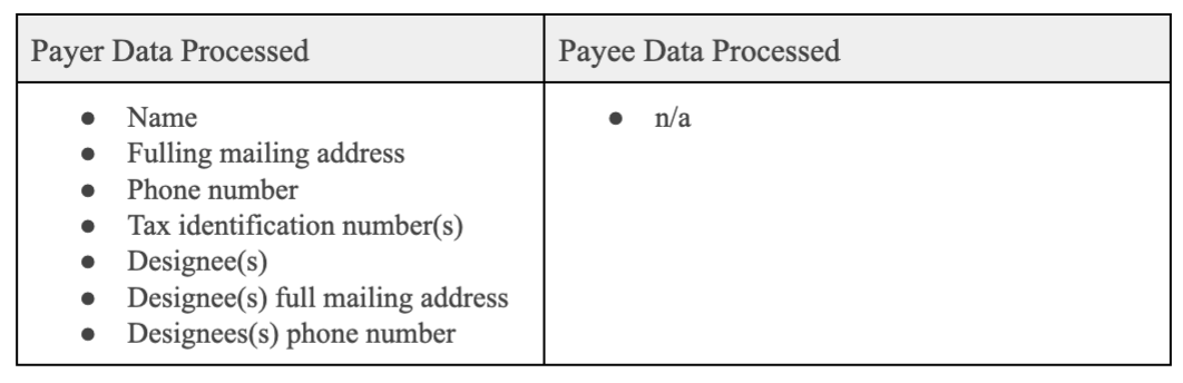EFTPS payer and payee data requirements